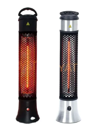 Overheat protection heater