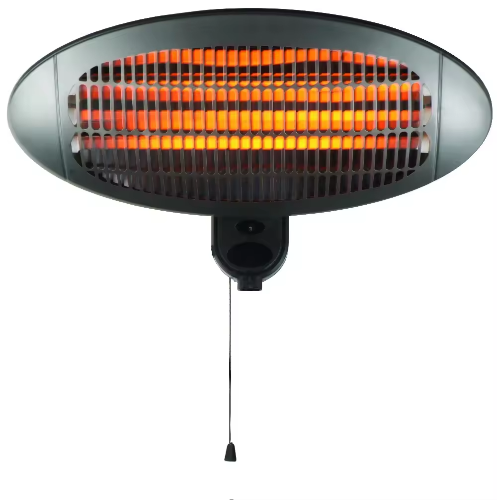 Retail store heater