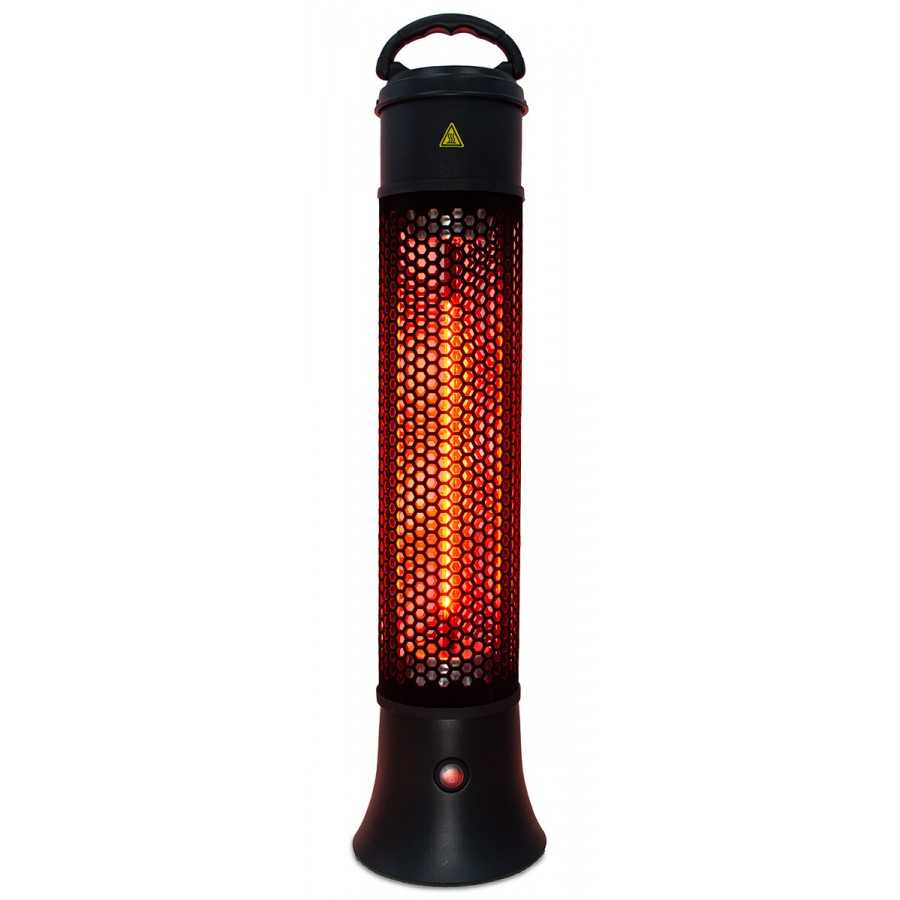 Heater with tip over protection